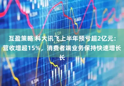 互盈策略 科大讯飞上半年预亏超2亿元：营收增超15%，消费者端业务保持快速增长