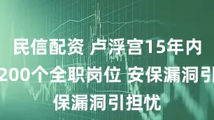 民信配资 卢浮宫15年内裁约200个全职岗位 安保漏洞引担忧